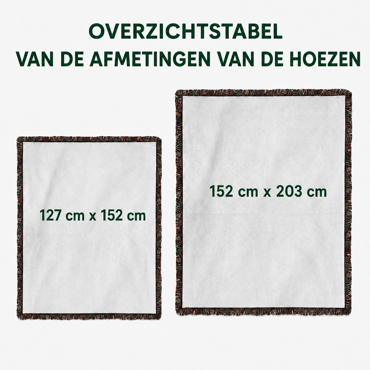Anna - Gewatteerde deken Tropisch Dageraad